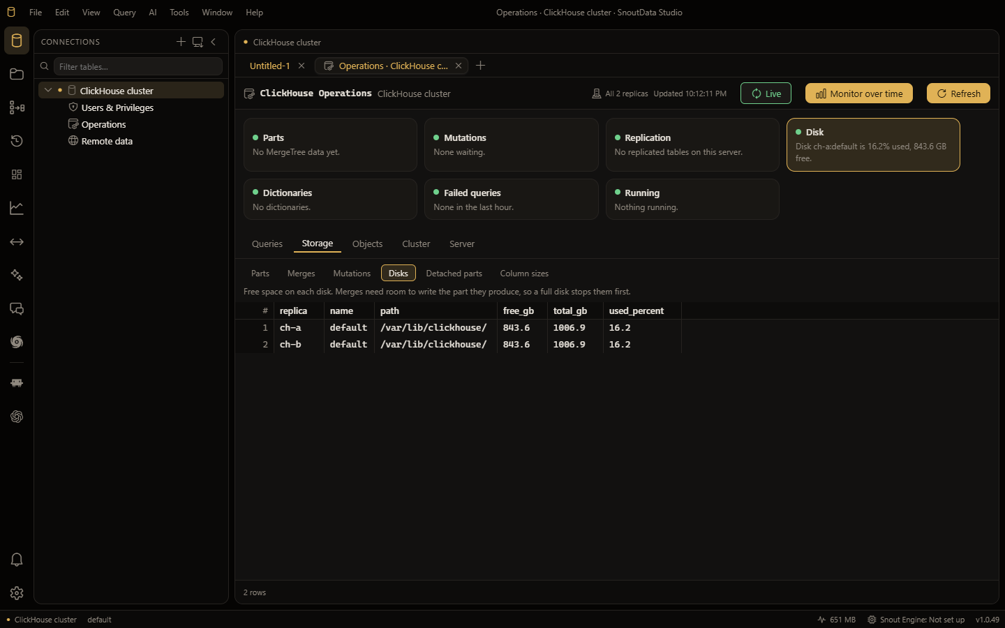 SnoutData ClickHouse Operations showing live health cards and disk usage across two replicas
